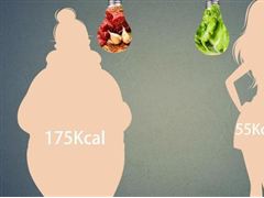 长期不吃晚饭或致代谢率下降 减肥食品市场投资前景分析2022长期不吃晚饭或致代谢率下降 减肥食品市场投...